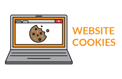 Web Cookies